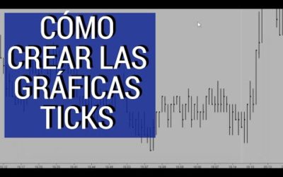 Como construir nuestro Trading Chart