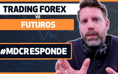 ¿Trading Forex Vs Futuros?, impuestos en Trading, ¿Cómo hacer Backtesting?