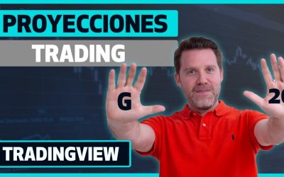 Proyecciones Trading G20