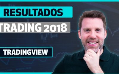 Resultados Trading 2018