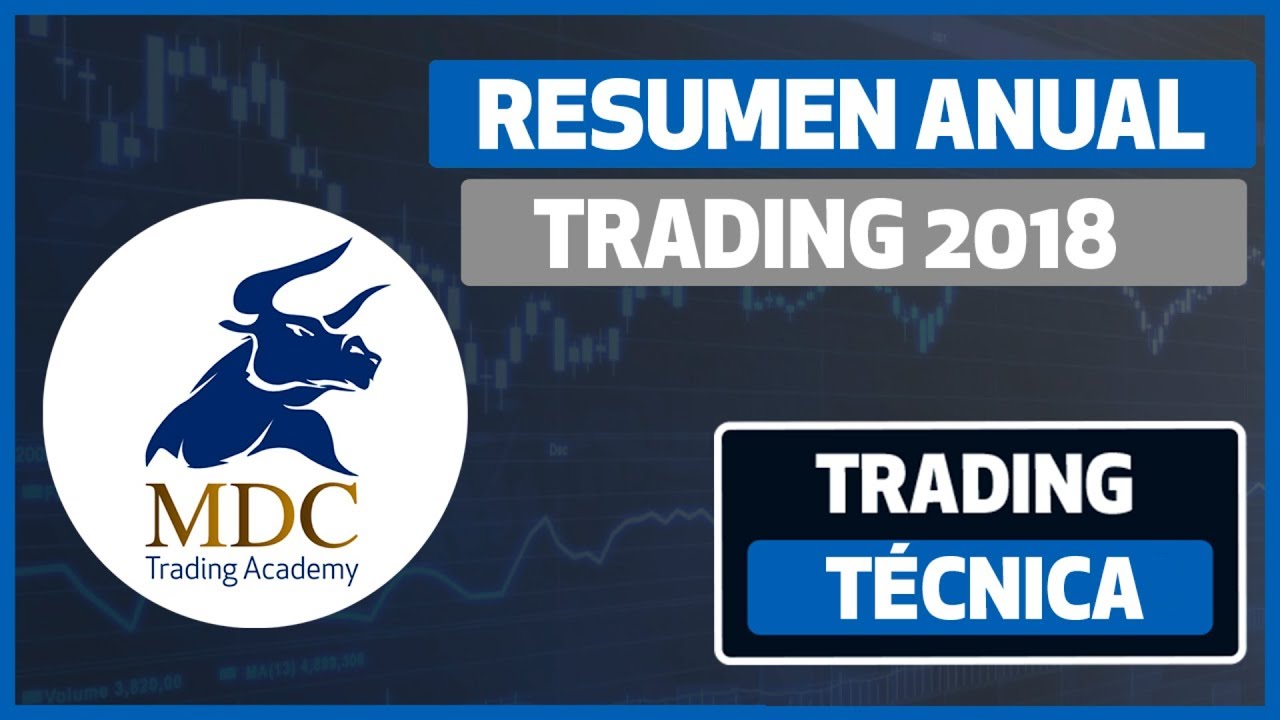 Resumen anual de Trading 2018 de MDC Trading Academy