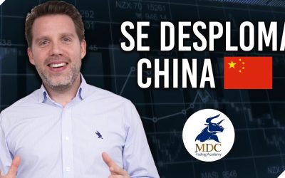Fuerte caída en China | Tradingview
