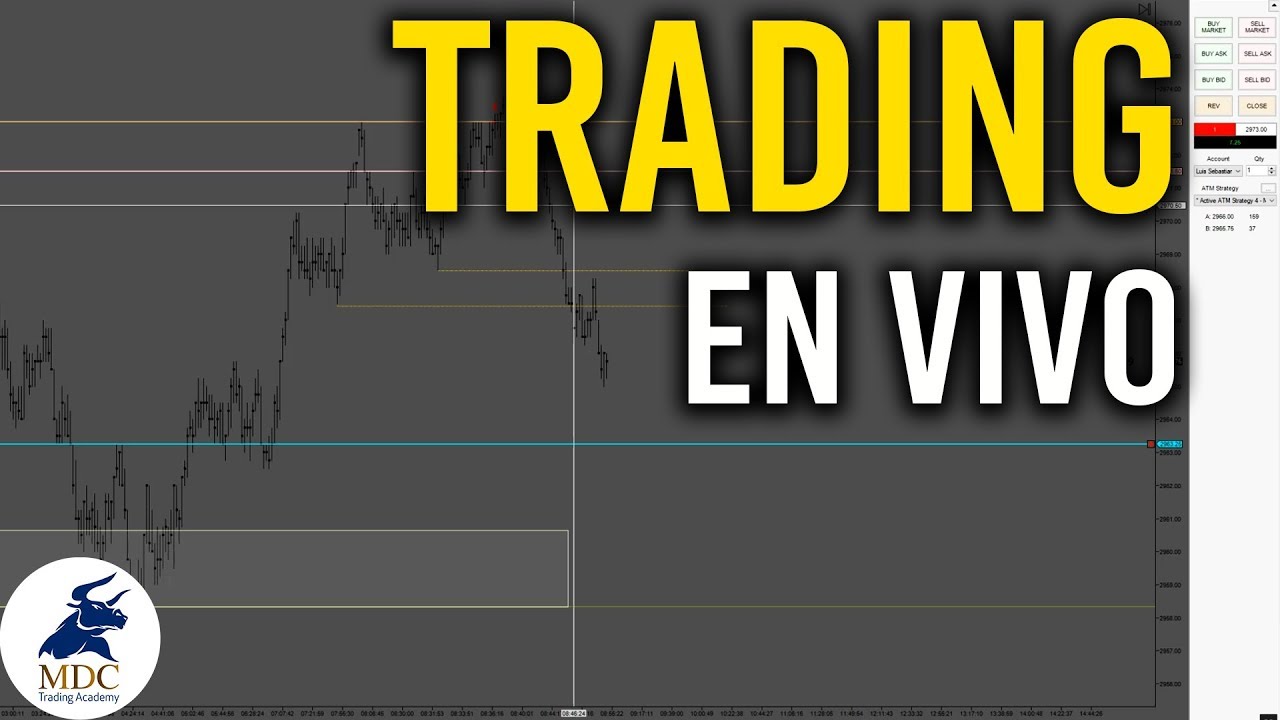 Trading en vivo con acción del precio / Sebastian Zuluaga