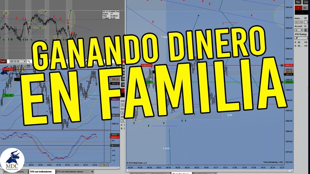 [Trading en vivo] Ganando dinero en familia – Entrenamiento presencial por Dany Pérez