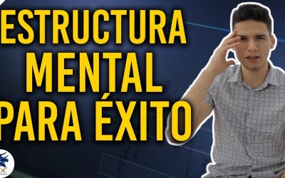 ¿Cómo alcanzar el éxito? [Poderosa estructura mental] Consistencia en el trading