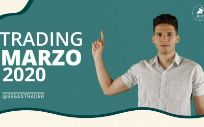 MARZO 2020 Análisis y proyecciones para invertir Trading con Sebas Zuluaga