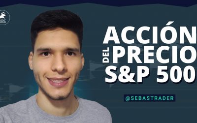Acción del precio y volumen S&P 500 | Junio 2020
