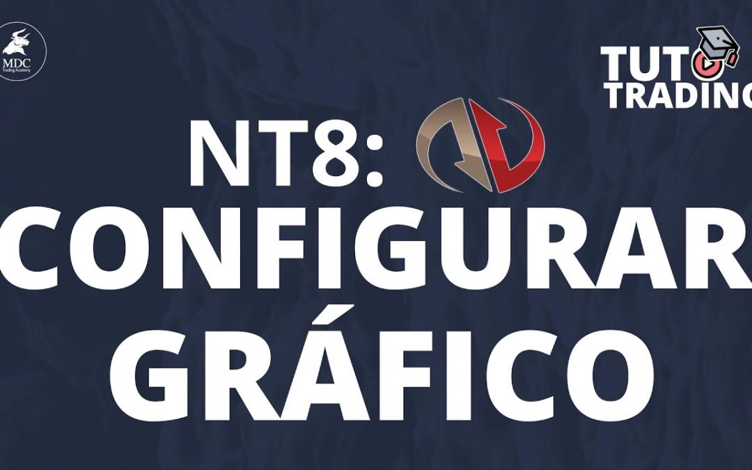 NT8: Configurar gráfico | TutoTrading