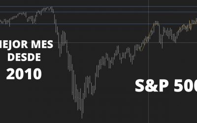 El mejor mes desde 2010 S&P 500 [Acción del precio] 📈 Sebas Zuluaga