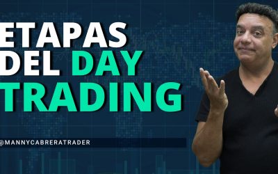 Etapas difíciles del Trading ¿Cómo ser un trader rentable? | Manny Cabrera