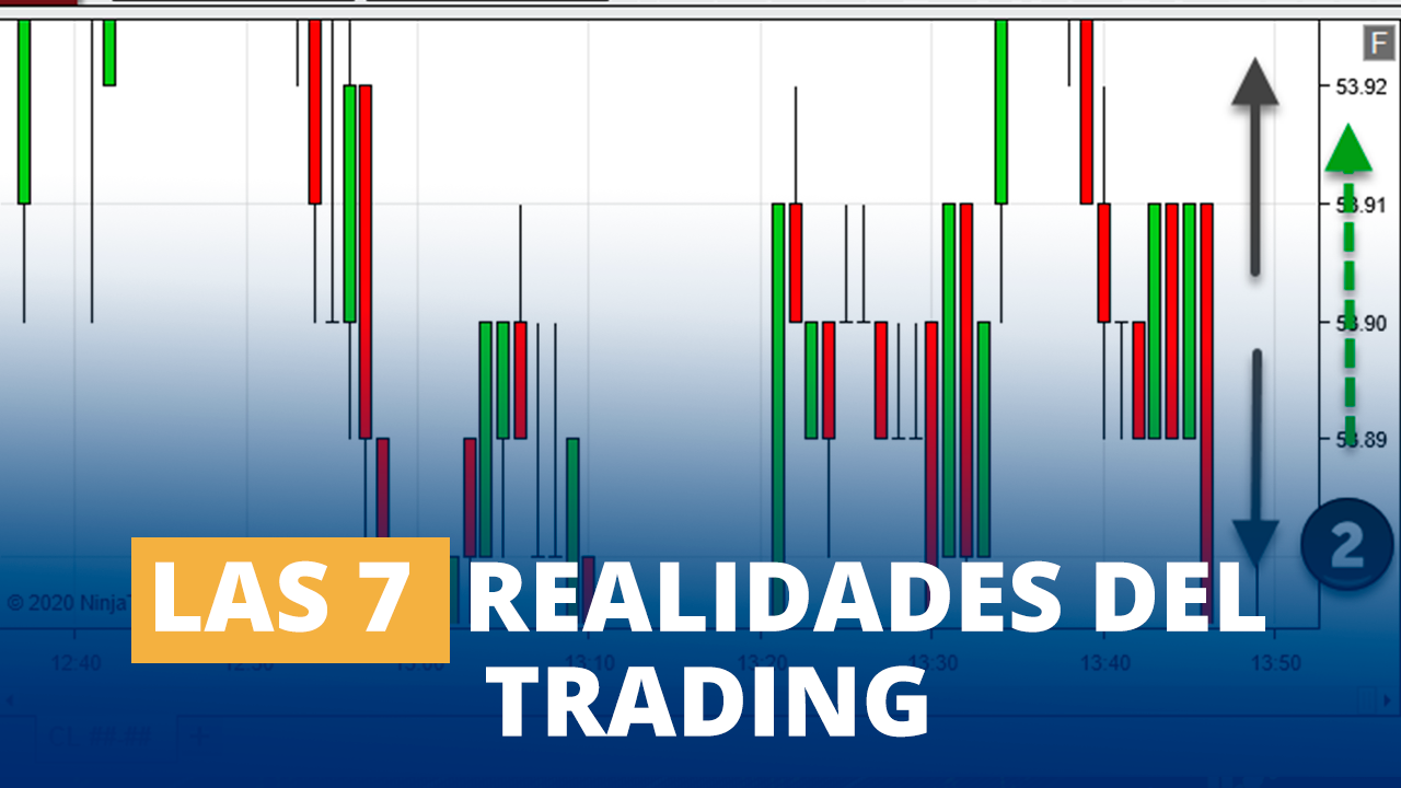 Las 7 realidades del Trading