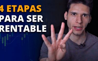 Las 4 etapas para ser rentable en trading