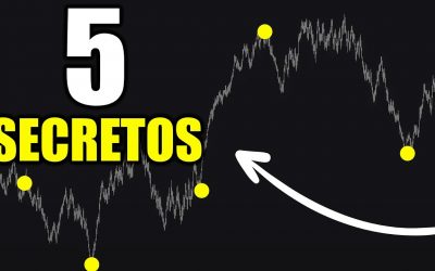 Acción del precio: Los 5 secretos de las tendencias en Trading
