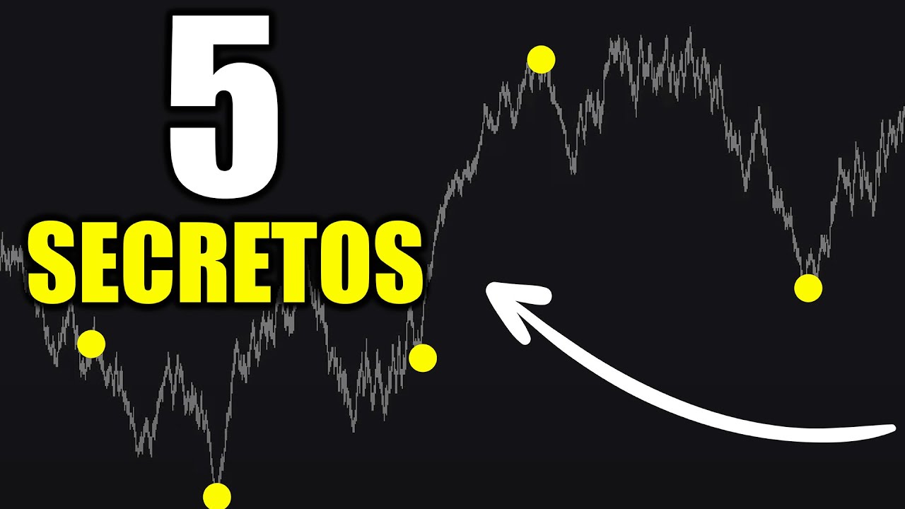Acción del precio: Los 5 secretos de las tendencias en Trading
