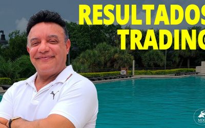 ¿Estás logrando los resultados que esperabas?