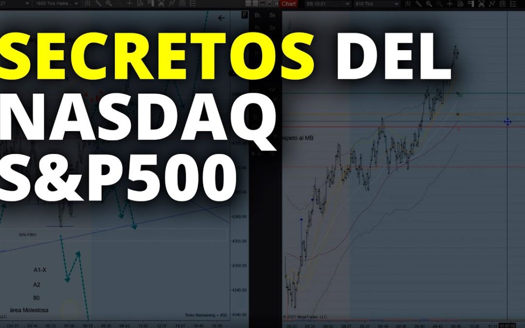 Trader TIENES que Saber Esto (Análisis del S&P500 y NASDAQ para Noviembre)