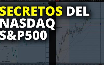 Trader TIENES que Saber Esto (Análisis del S&P500 y NASDAQ para Noviembre)