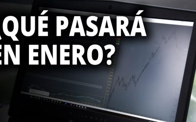 Exactamente Que Está Pasando en la Bolsa (Acción del precio Enero 2022)