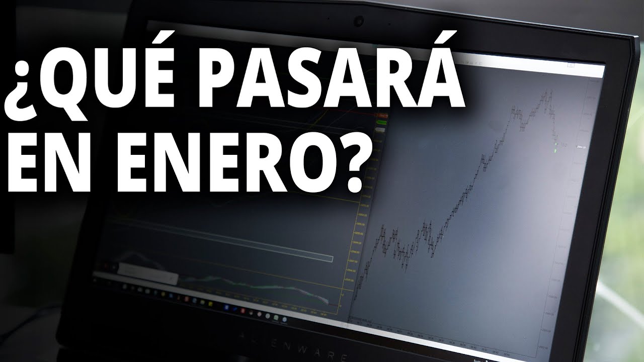 Exactamente Que Está Pasando en la Bolsa (Acción del precio Enero 2022)