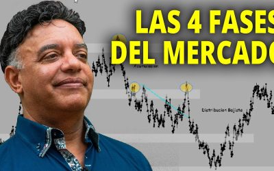La Ciencia del Análisis del Volumen en la Bolsa de Valores | Las 4 fases del mercado