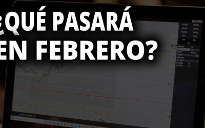 Exactamente Que Está Pasando en la Bolsa (Acción del precio Febrero 2022)