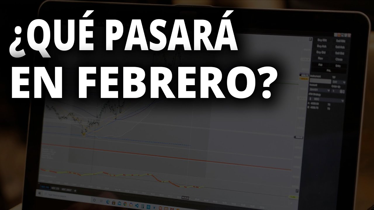 Exactamente Que Está Pasando en la Bolsa (Acción del precio Febrero 2022