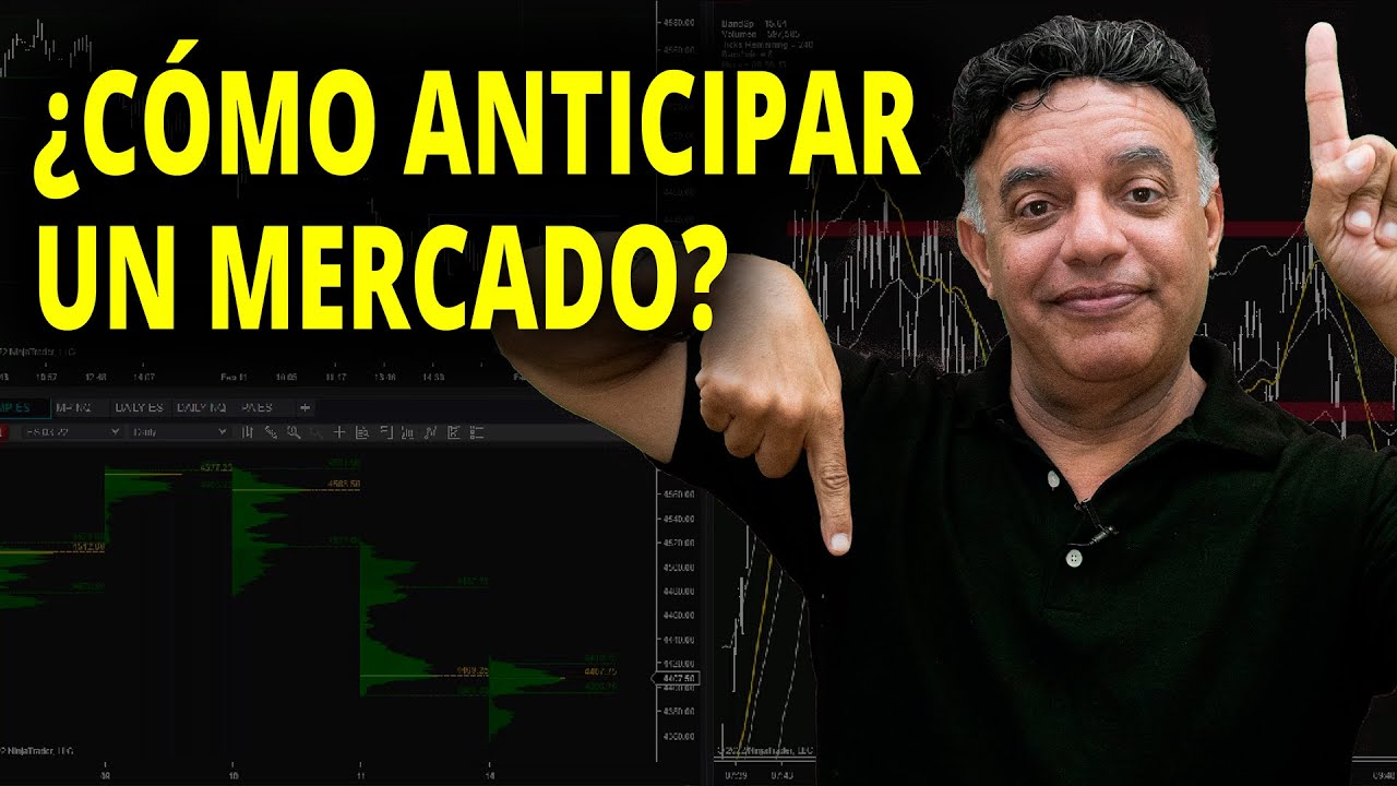 La Clave para Anticipar mercados difíciles en Trading