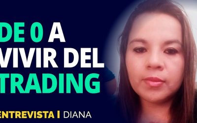 Mi historia en el trading | ¿Cómo ya puedo vivir del trading?