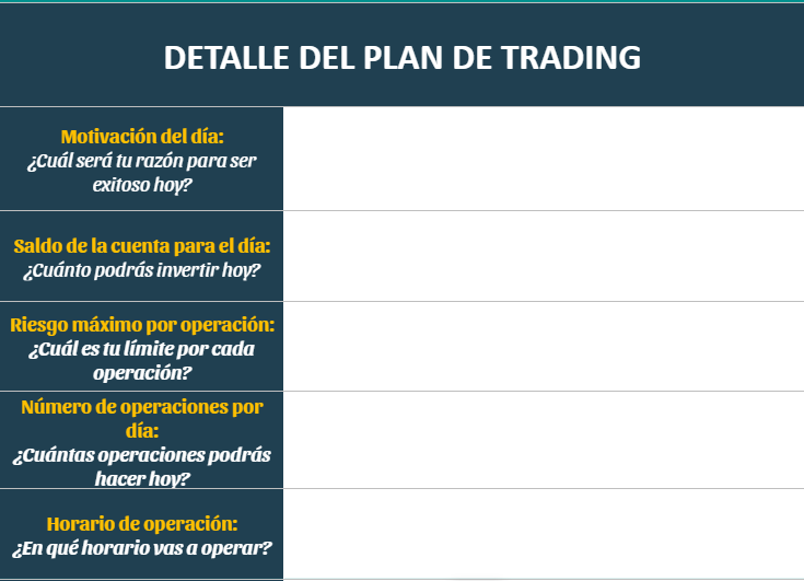Plan de trading