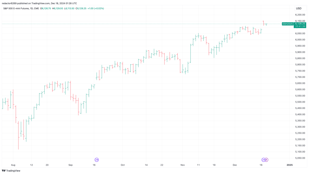 Analiza gráficos: Gráfico de Barras.