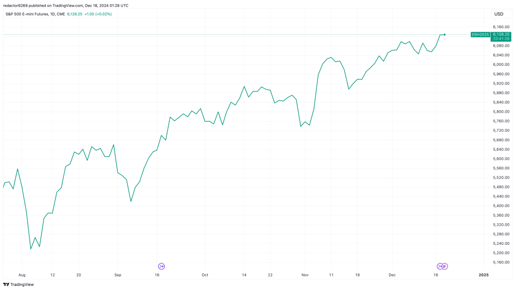 Analiza gráficos: Gráfico de Líneas.