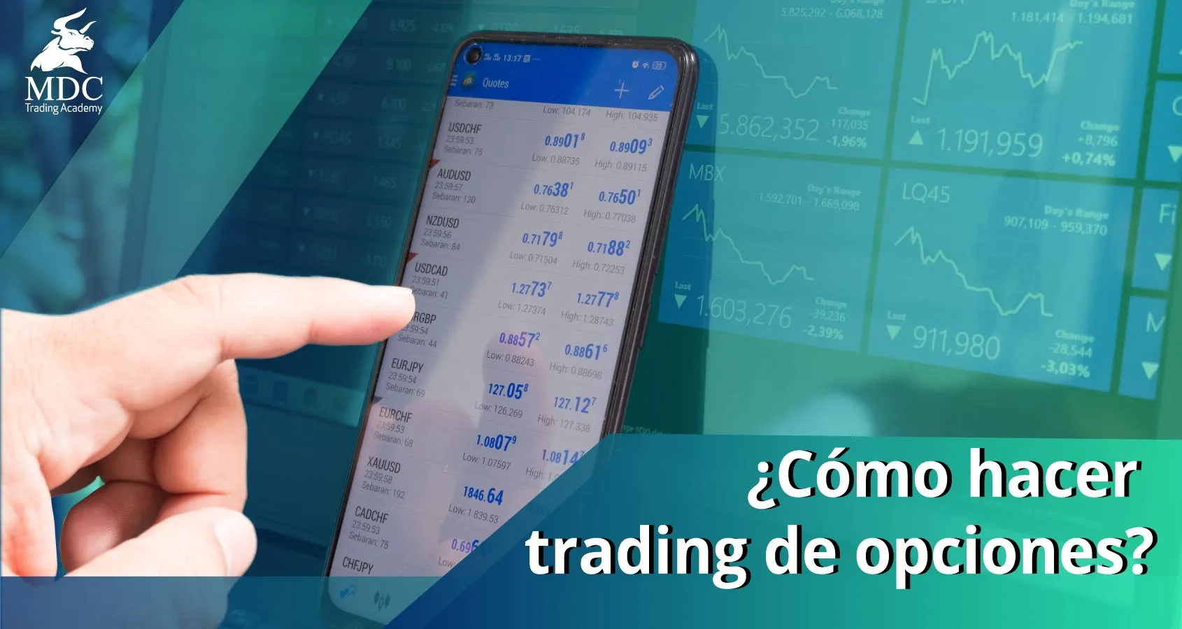 ¿Cómo ganar dinero haciendo trading de opciones?