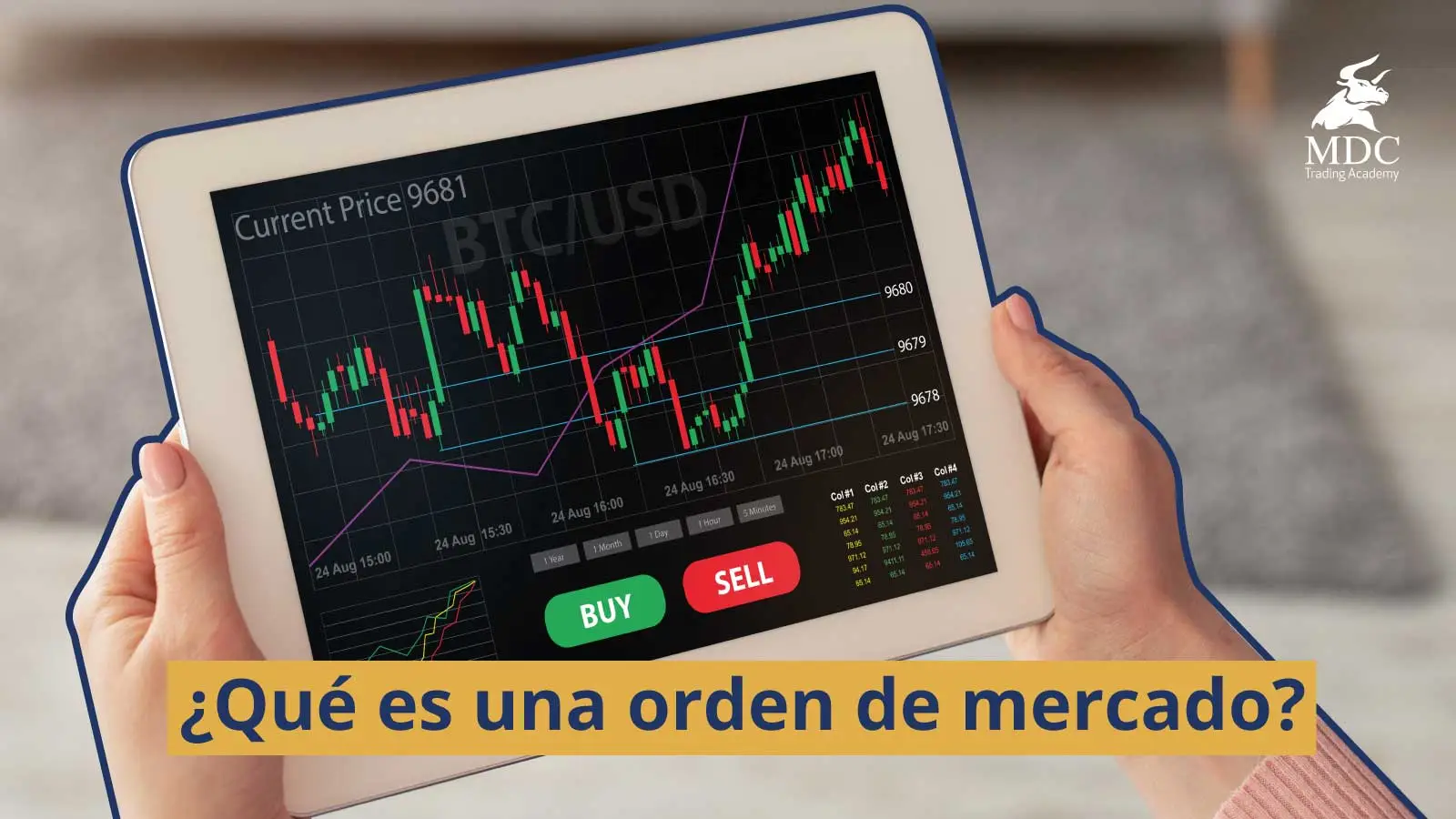 Orden de mercado en trading
