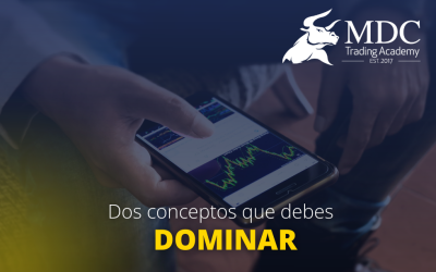 Abrir y cerrar posiciones en trading: lo que debes saber en 2024