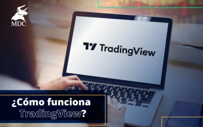 ¿Qué es TradingView? Conoce esta plataforma de trading
