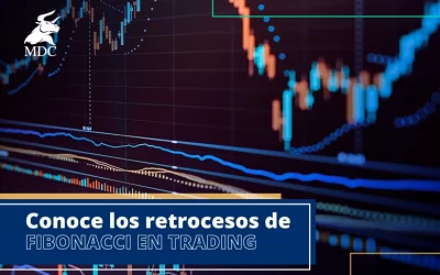 ¡Aprende a usar los retrocesos de Fibonacci en trading!