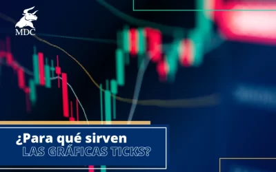 ¿Qué son las barras ticks en trading? Conoce estos gráficos