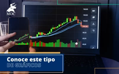 Velas japonesas en trading: una herramienta que debes conocer