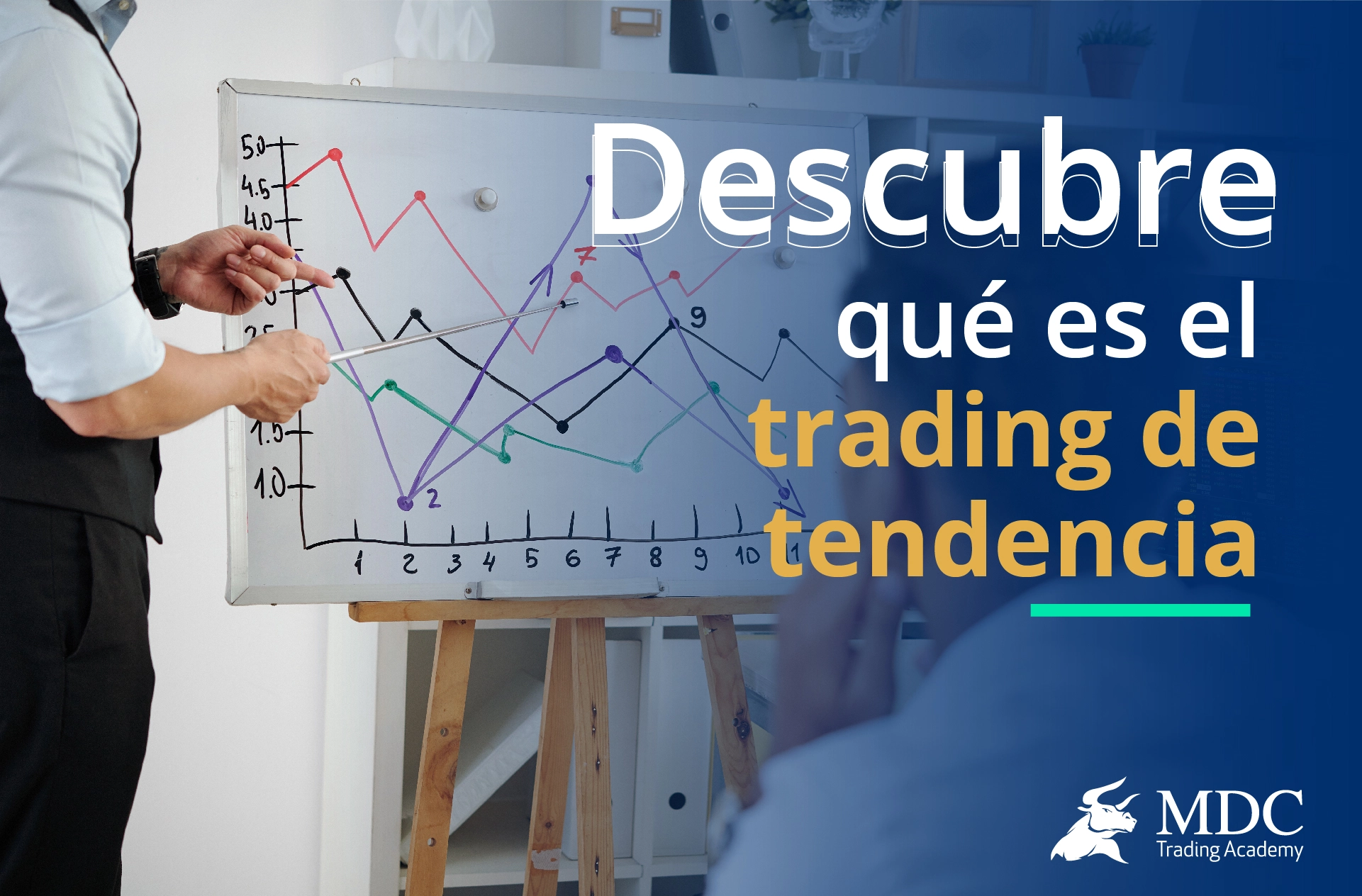 trading de tendencia