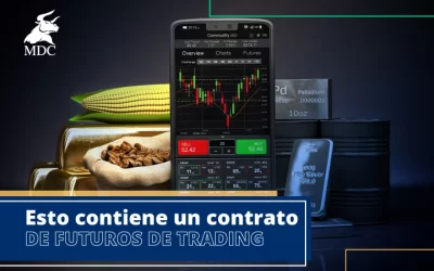 Conoce las 5 características de un contrato de futuros de trading