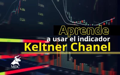 Indicador Keltner Channel en trading: ¿cómo beneficiarte de él?
