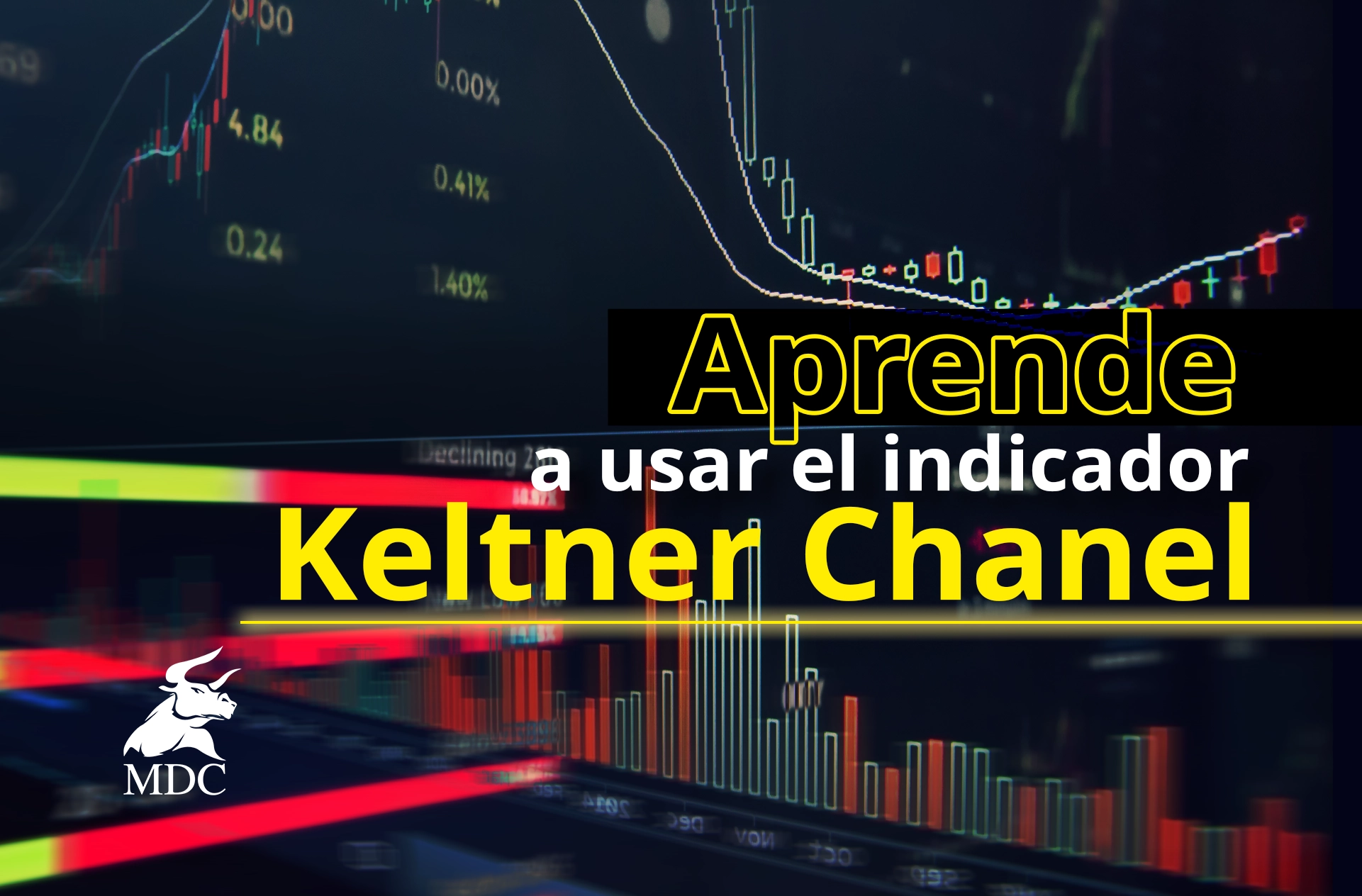 Keltner Channel en trading