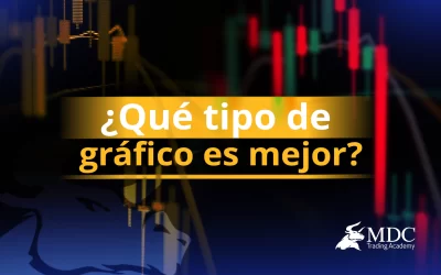 Velas japonesas vs. Gráficos de barras en el trading: ¿Cuáles son mejores para ti?