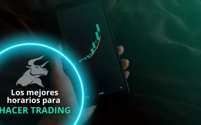 Los mejores horarios para el trading de futuros que debes conocer