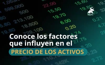 Factores que influyen en el precio de los activos al hacer trading