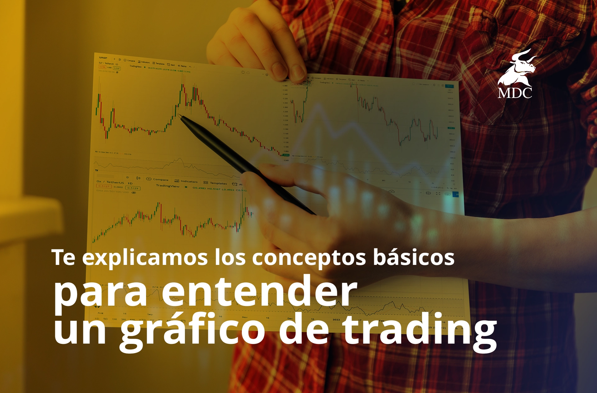 gráficos de trading