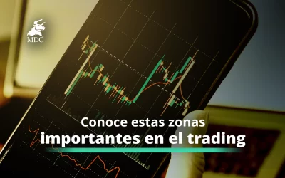 Zona de congestión y acumulación en trading: ¿por qué importan?