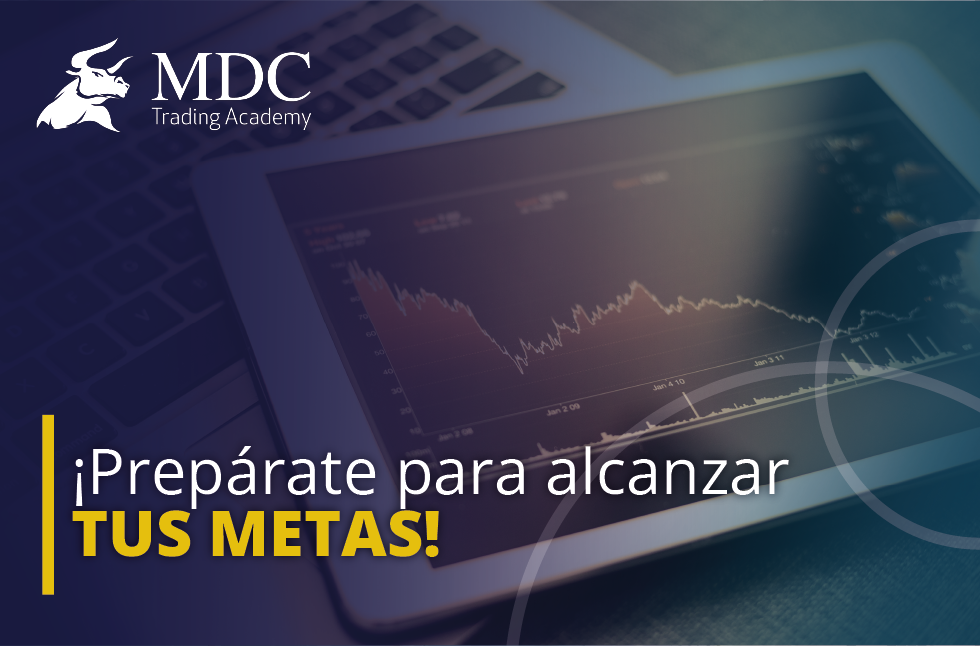 metas de trading