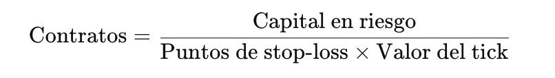 Fórmula tamaño de posición en futuros