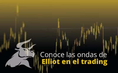 Ondas de Elliott en el trading: ¿Qué son y para qué sirven?